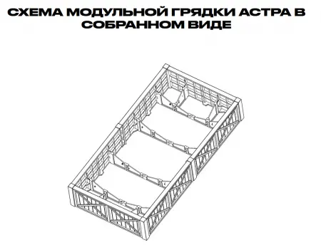 Схема грядок